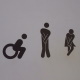 Fun directional signs for toilets in Glasgow, Scotland